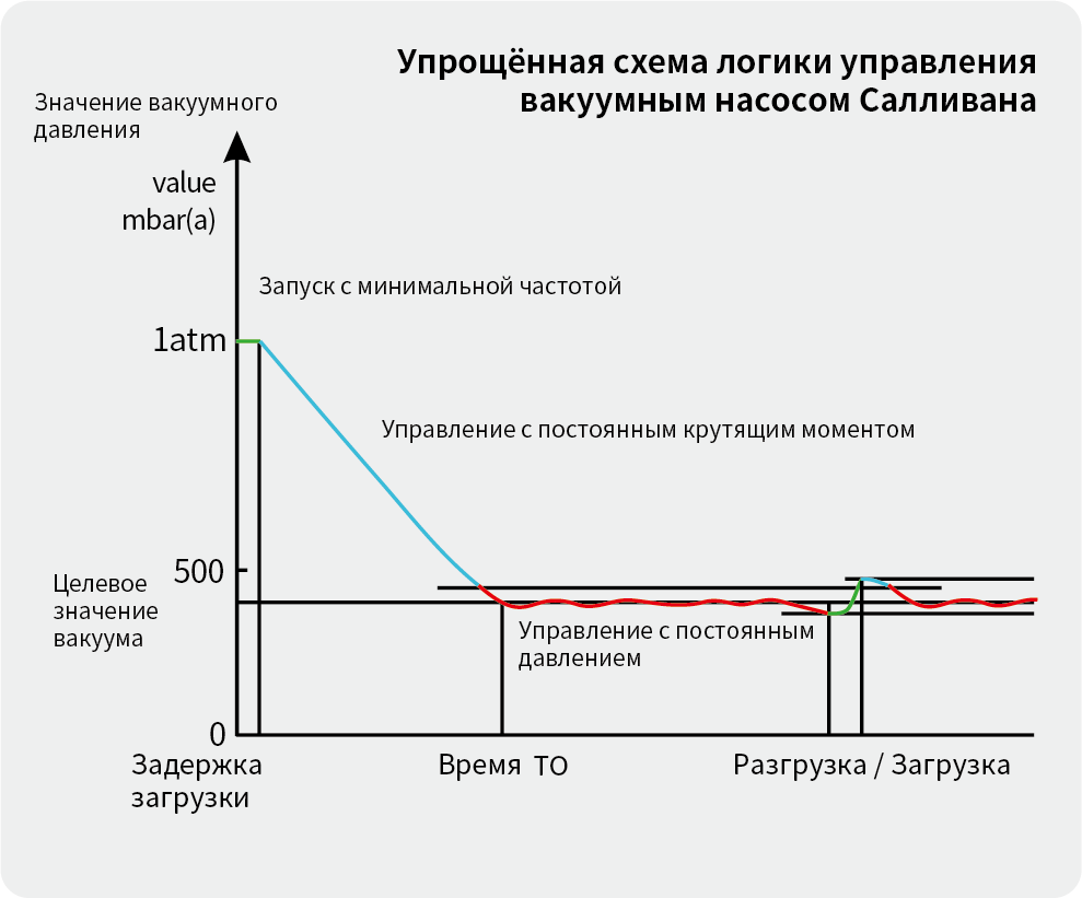 C11-01-A-英文.png
