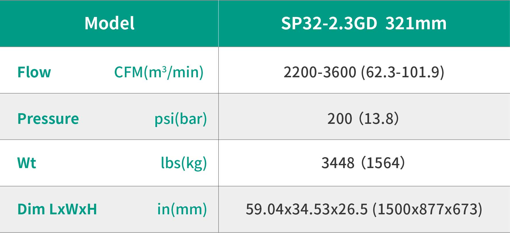 Sullivan Palatek Asia