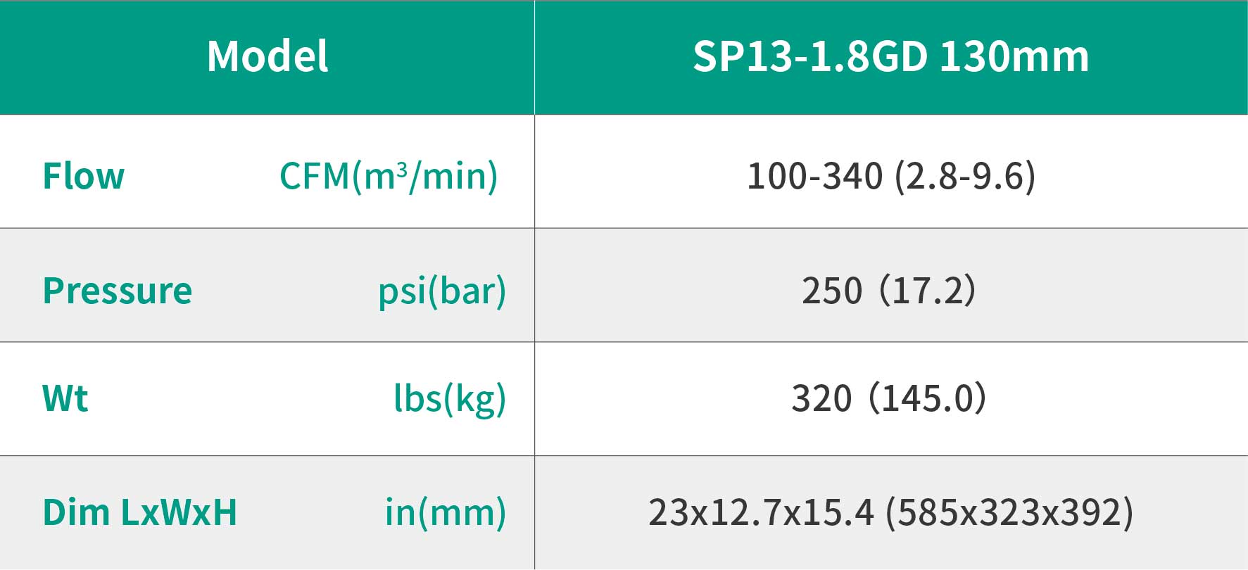 SPE-8(1).png